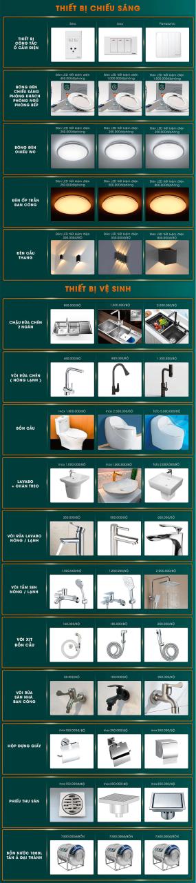 Thiet bi chieu sang, thiet bị ve sinh Divincom