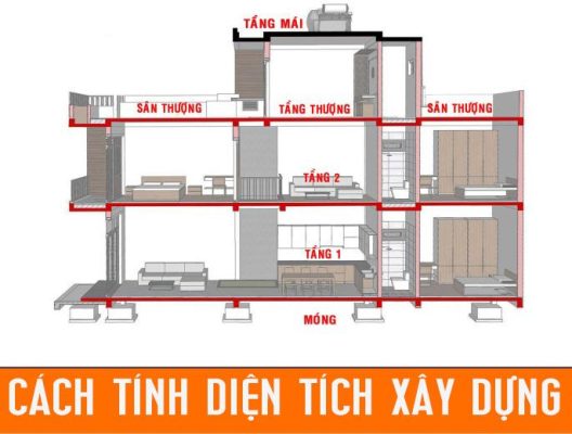 Cách tính diện tích phần thô