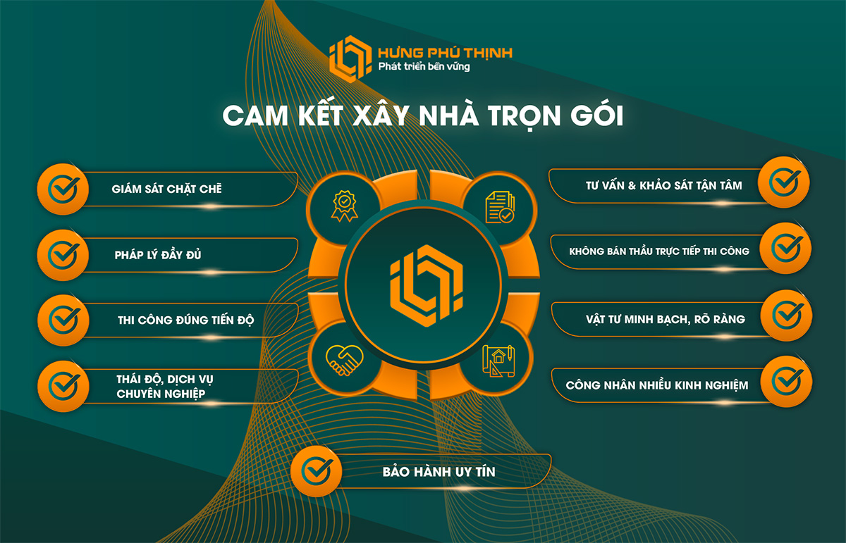 Cam kết của Hưng Phú Thịnh