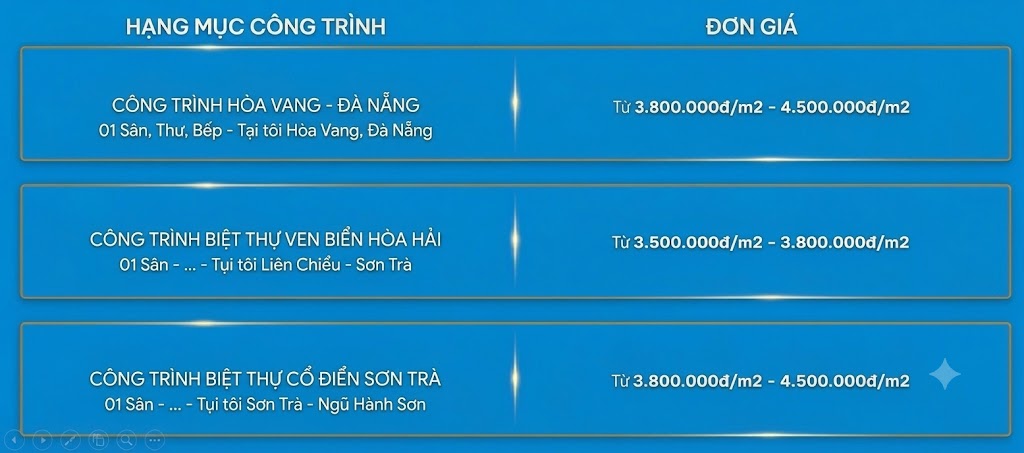 Báo giá xây nhà phần thô tại Đà Nẵng mới nhất
