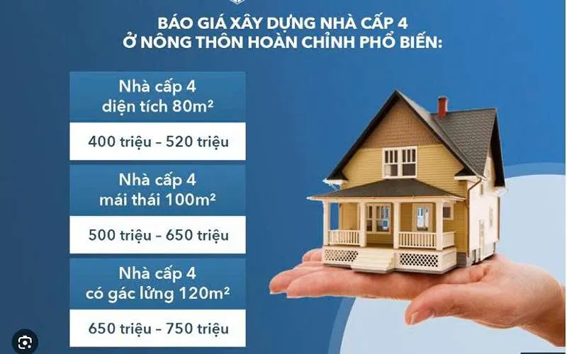 Báo giá xây nhà cấp 4 trọn gói tại Đà Nẵng 2026